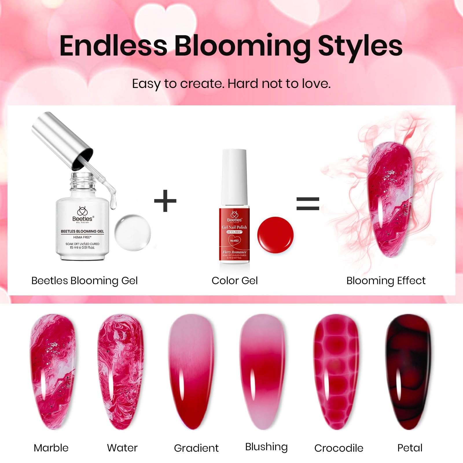 Beetles Blooming Gel Kit: efectos de acuarela y mármol para uñas únicas.