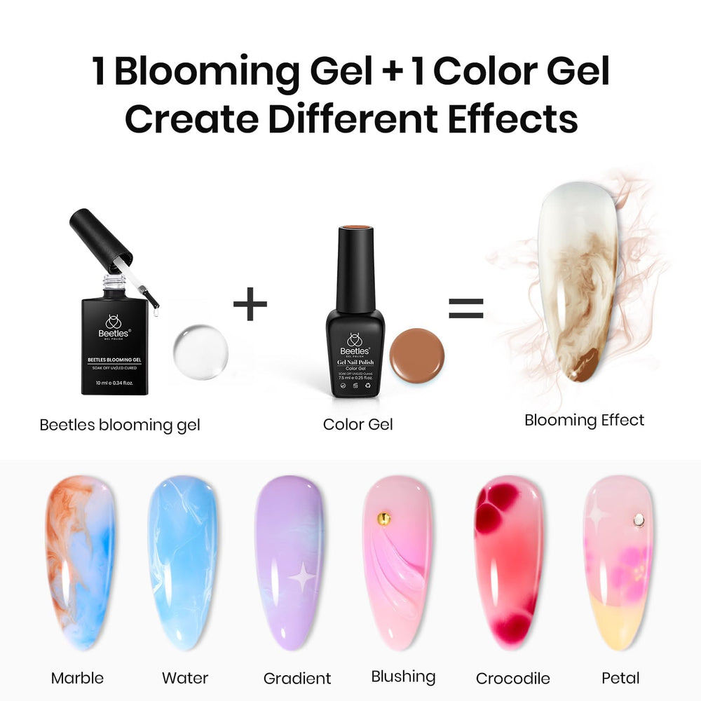 Beetles Blooming Gel natural stone look for chic veining in manicures