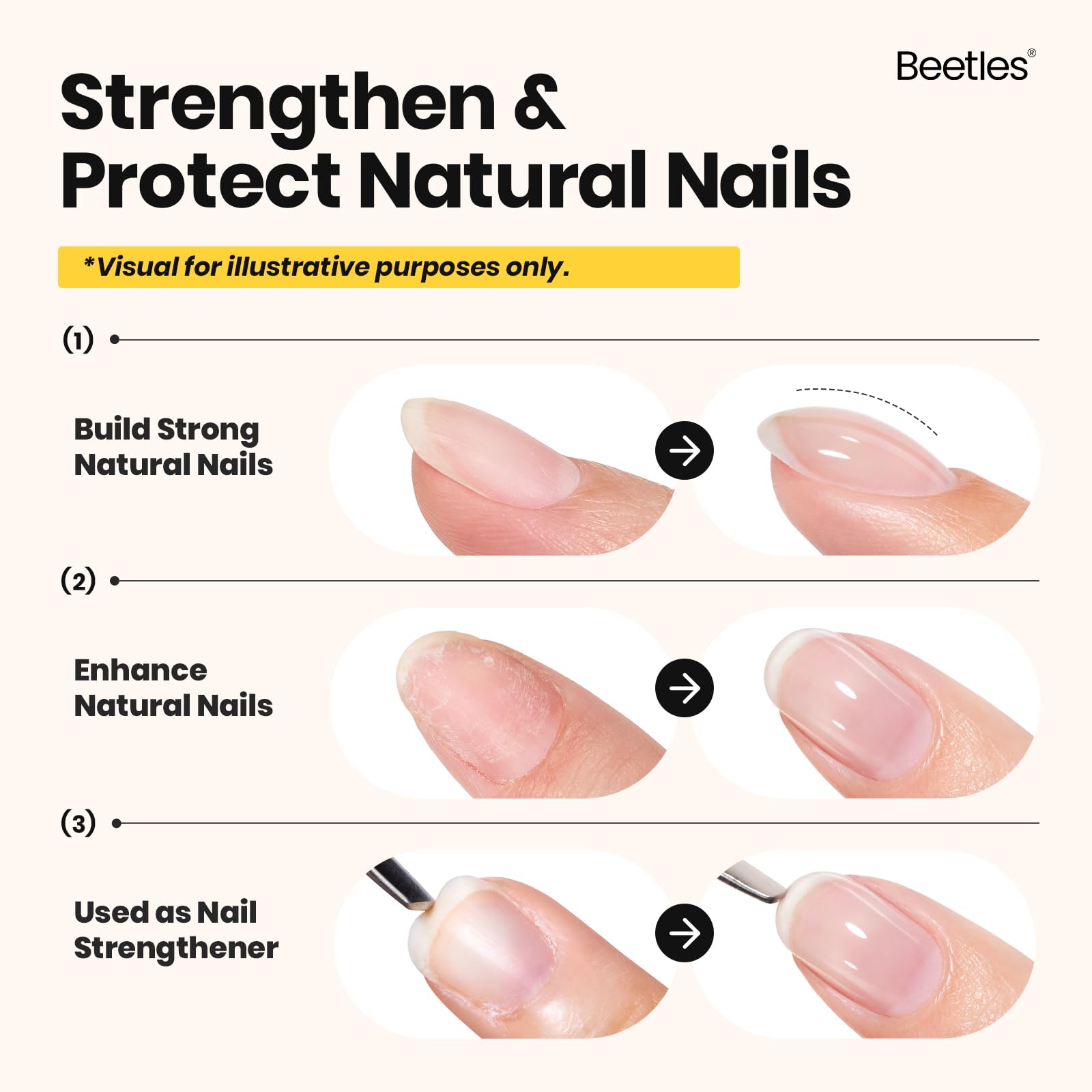 Beetles Builder Gel apex bien formado proporciona soporte estructural a las uñas.