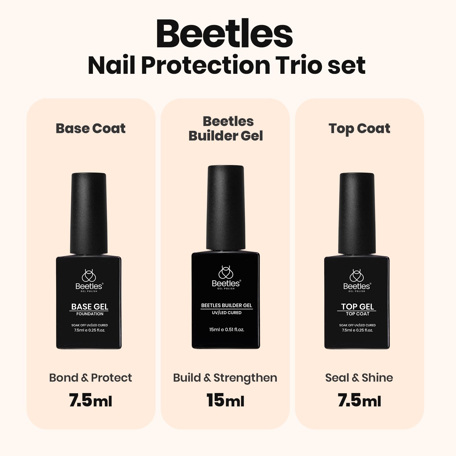 Beetles Builder Gel, aplicación fácil y nivelación suave para principiantes.
