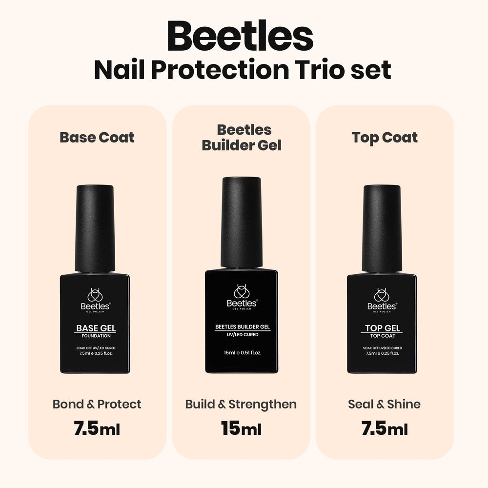 Beetles Builder Gel, aplicación fácil y nivelación suave para principiantes.
