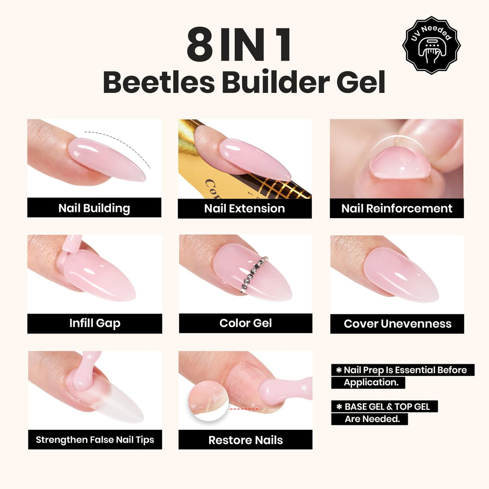 Beetles Builder Gel, extensión con tips para uñas más largas y definidas.