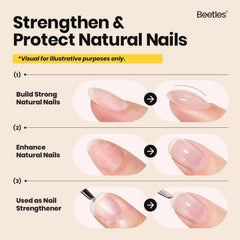 Beetles Builder Gel Garnet Glow, aplicación precisa para dar forma y fortalecer uñas.