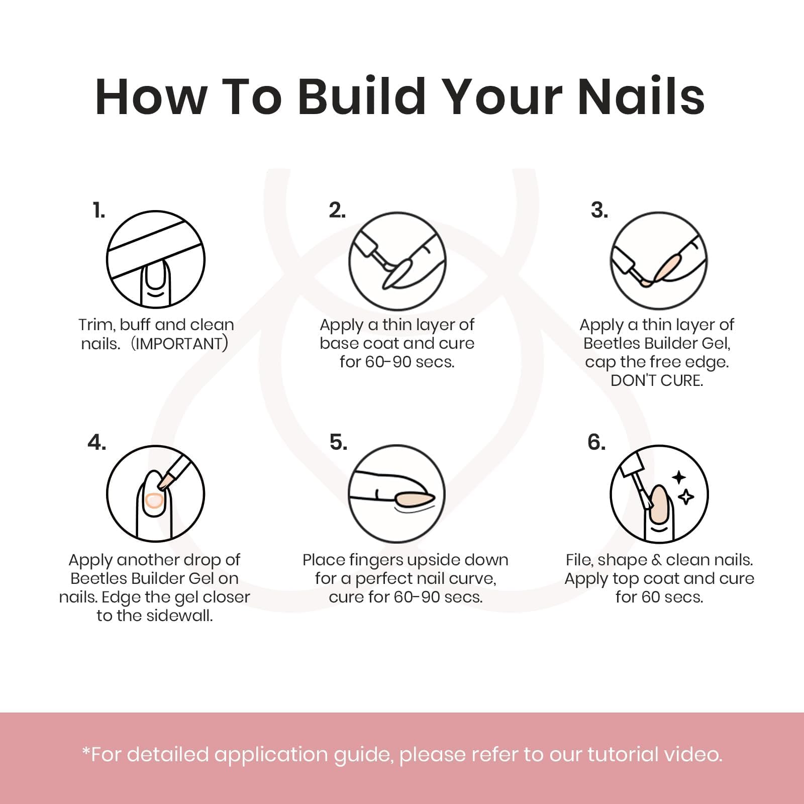 Beetles Builder Gel para manicura casera en minutos.