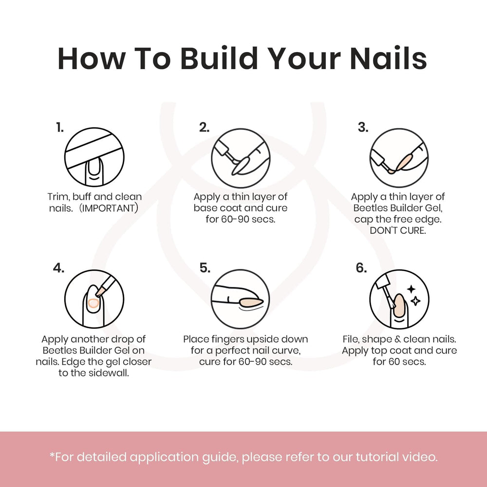 Beetles Builder Gel para manicura casera en minutos.