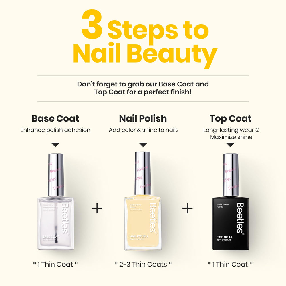 Beetles Butter Yellow packaging presented as a gift-ready manicure option