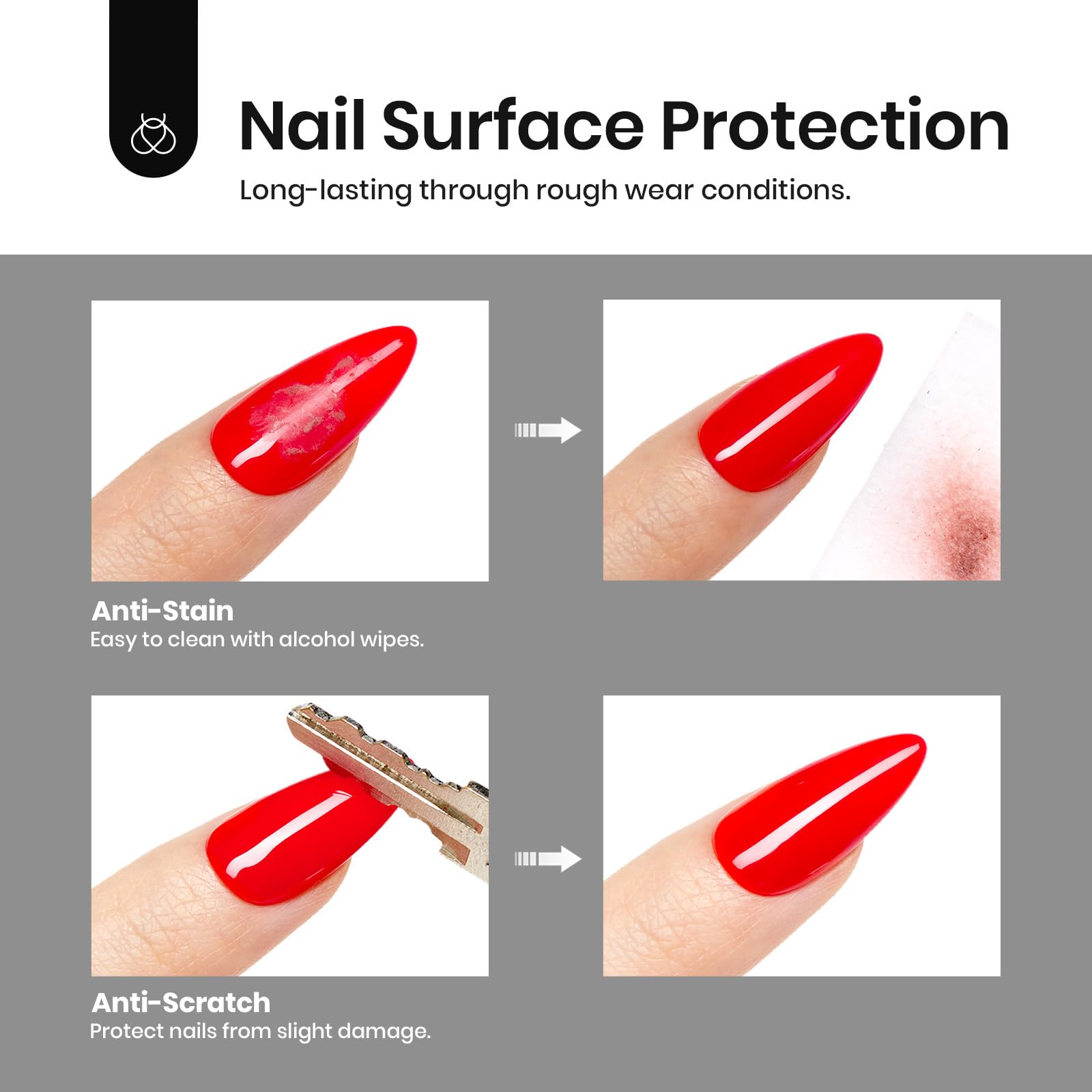 Beetles Capa Superior Protección uñas débiles y dañadas.
