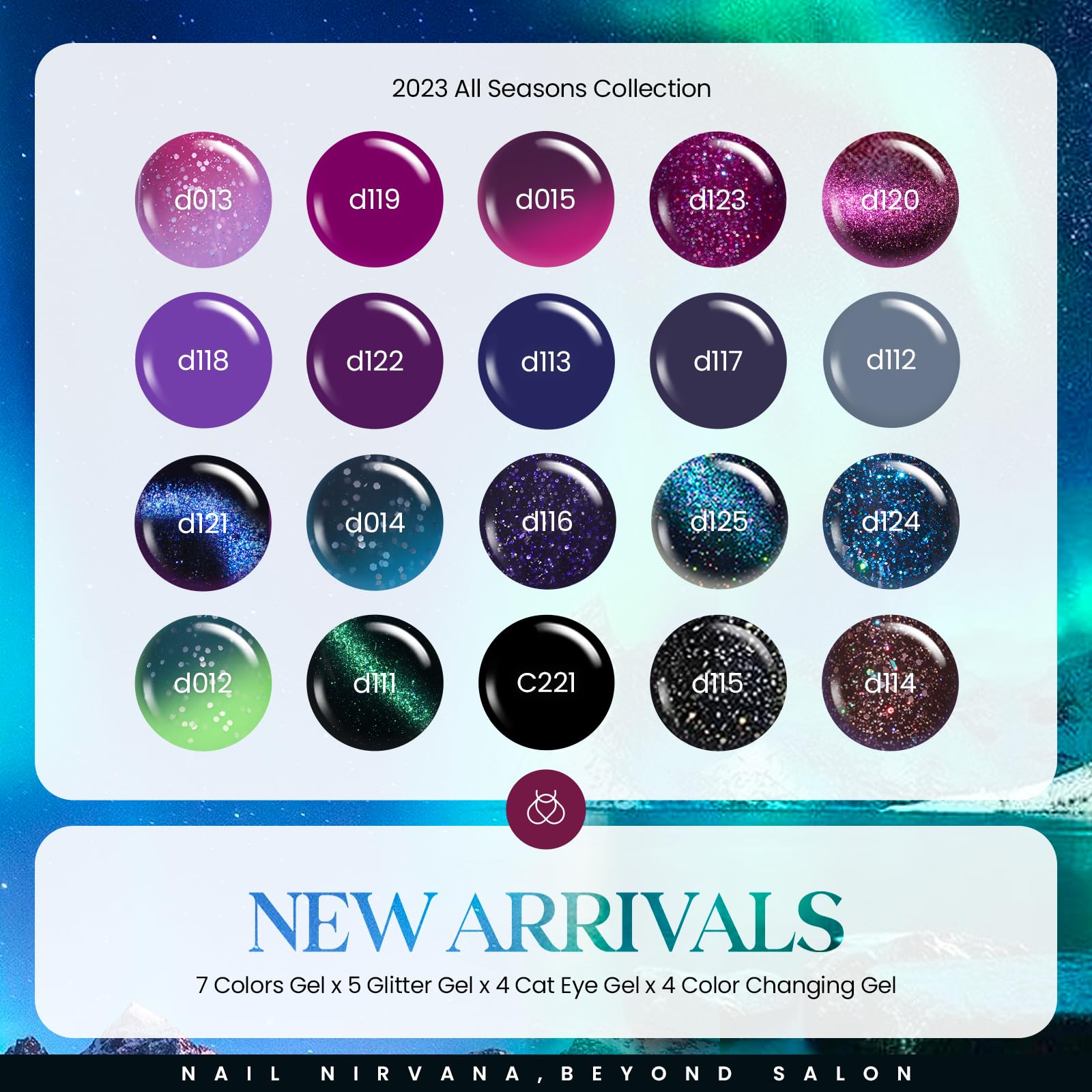 Beetles Cat Eye Gel Polish Set color shift demonstrates dramatic hues with magnet