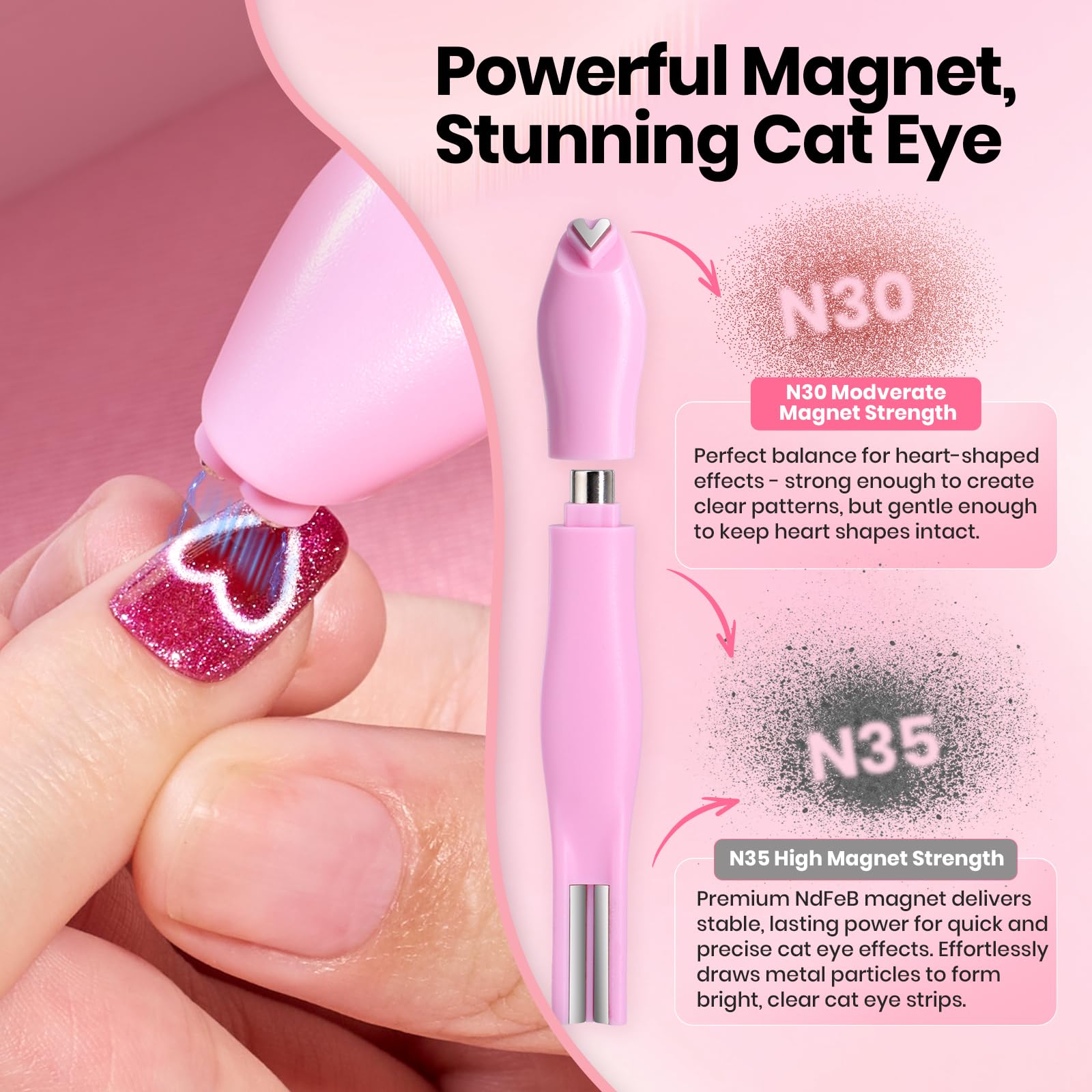 Beetles Cat Eye Magnet N30 N35 Tips explain magnet strengths.