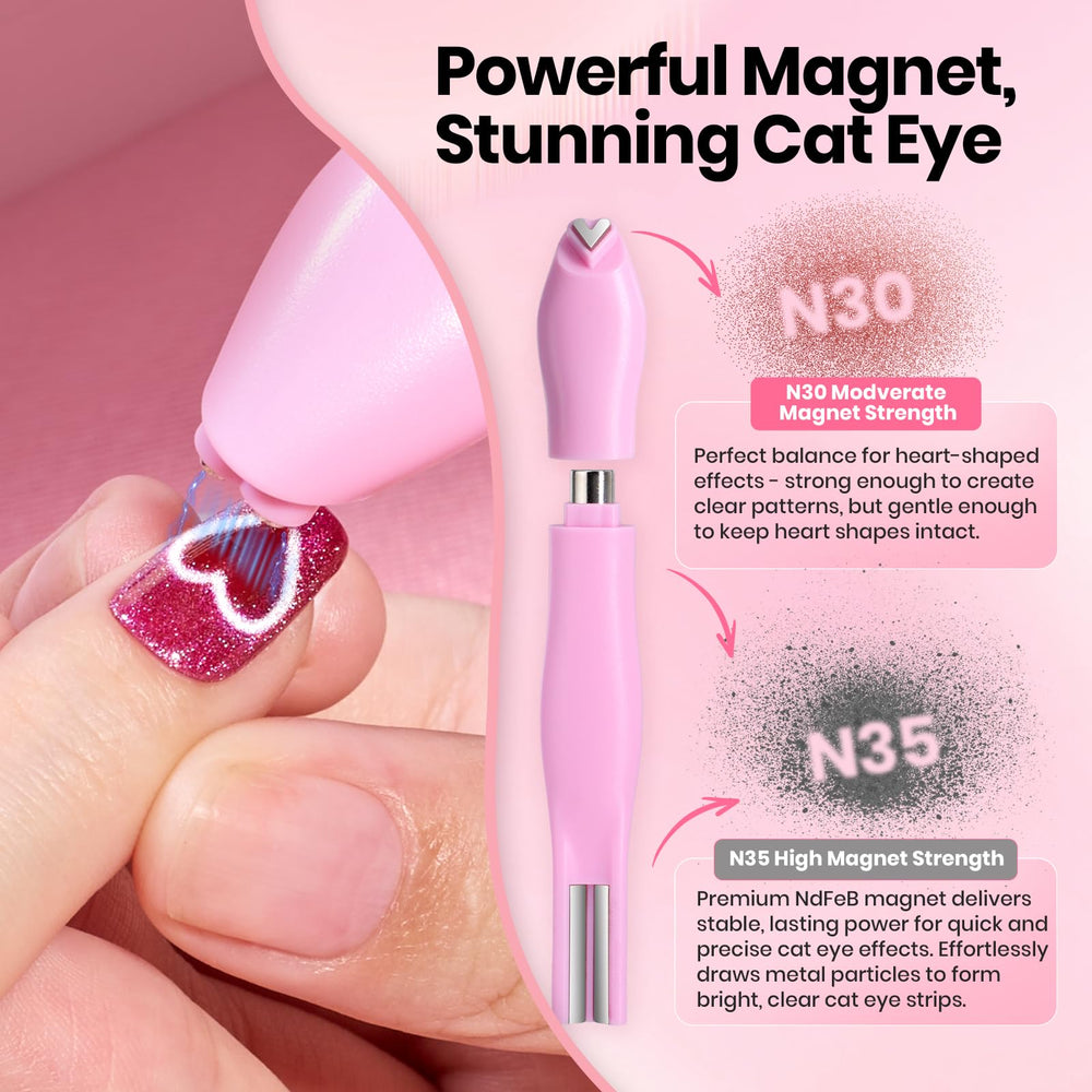 Beetles Cat Eye Magnet N30 N35 Tips explain magnet strengths.