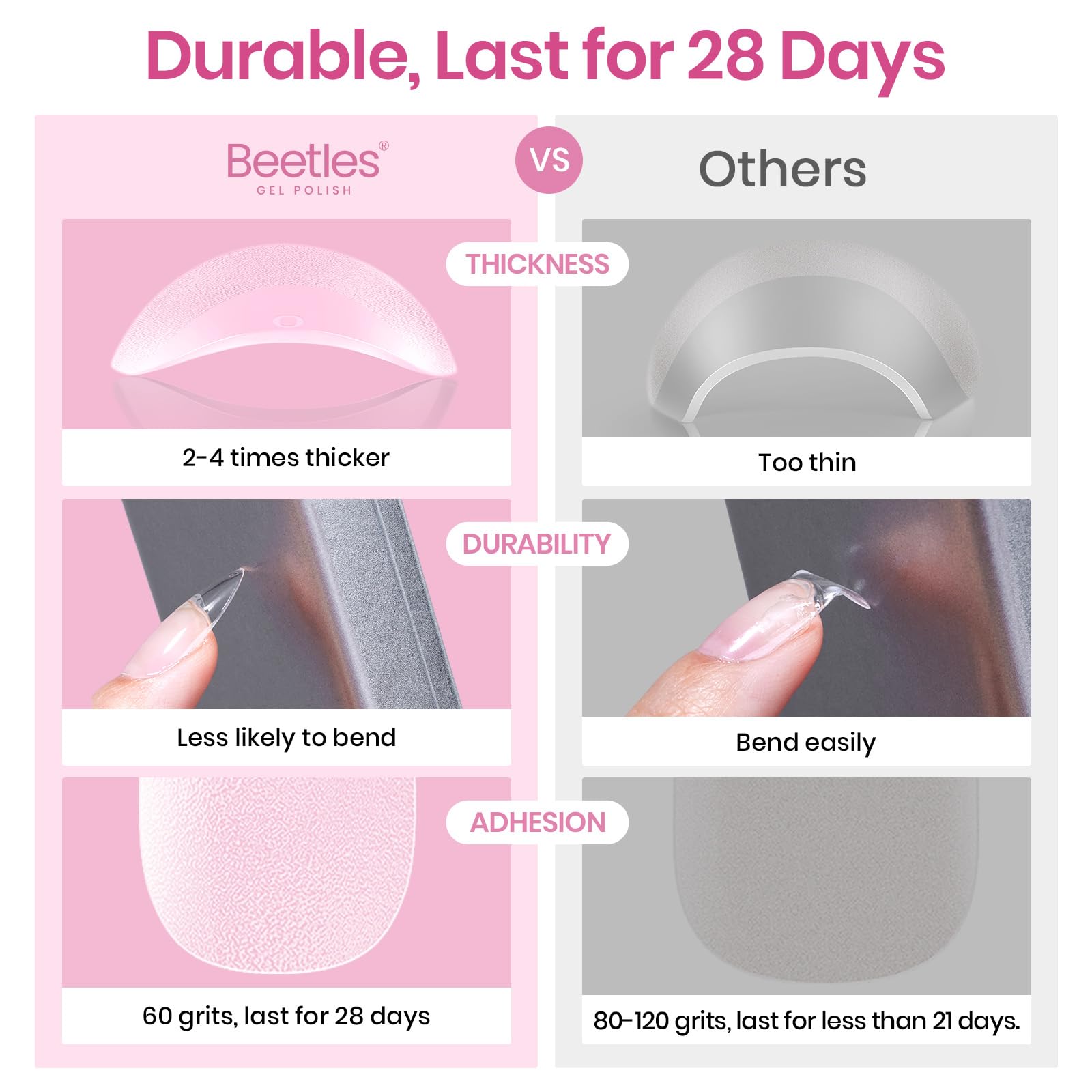 Beetles clear almond tips create a seamless finish on nails