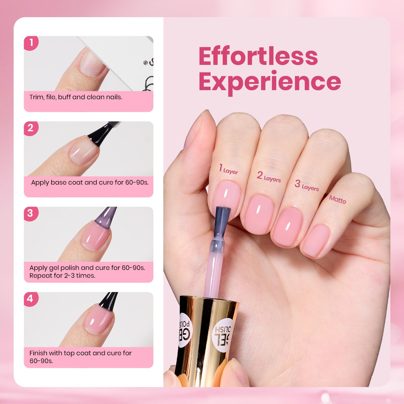 Beetles Dawn Petals Nude Pink gel polish wear on nails emphasizing long-lasting color