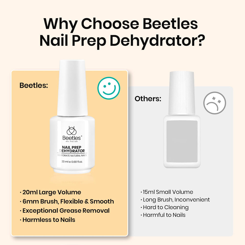 Beetles Dehydrator nails ready scene illustrating professional manicure results