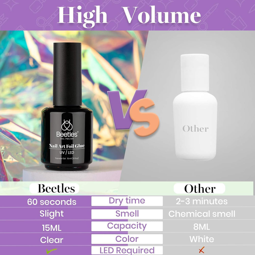 Beetles diy uñas con pegamento para laminas, ideal para proyectos caseros.