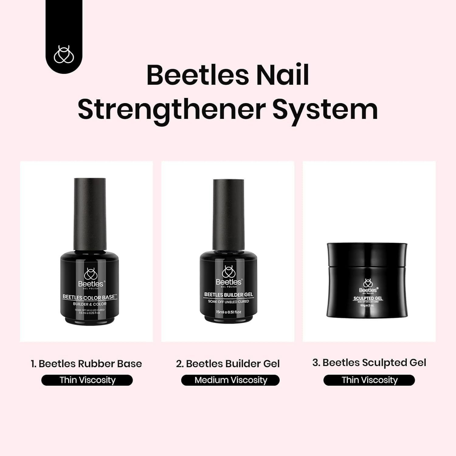 Beetles: durabilidad de hasta 3 semanas con cuidado