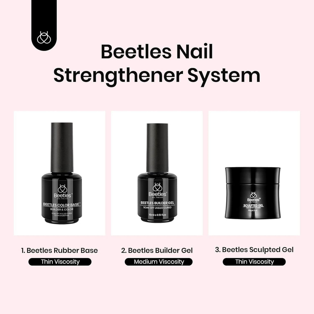 Beetles: durabilidad de hasta 3 semanas con cuidado