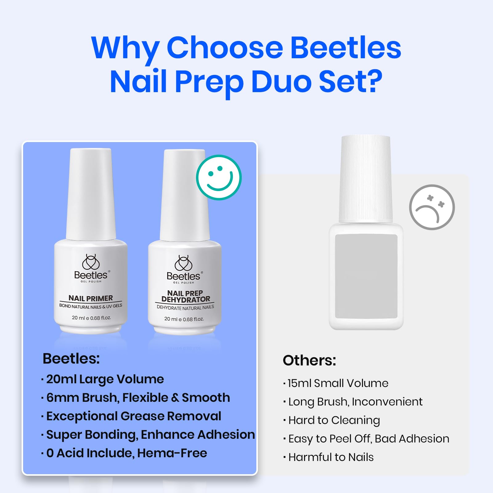Beetles envase de 20 ml con gran capacidad para uso frecuente.