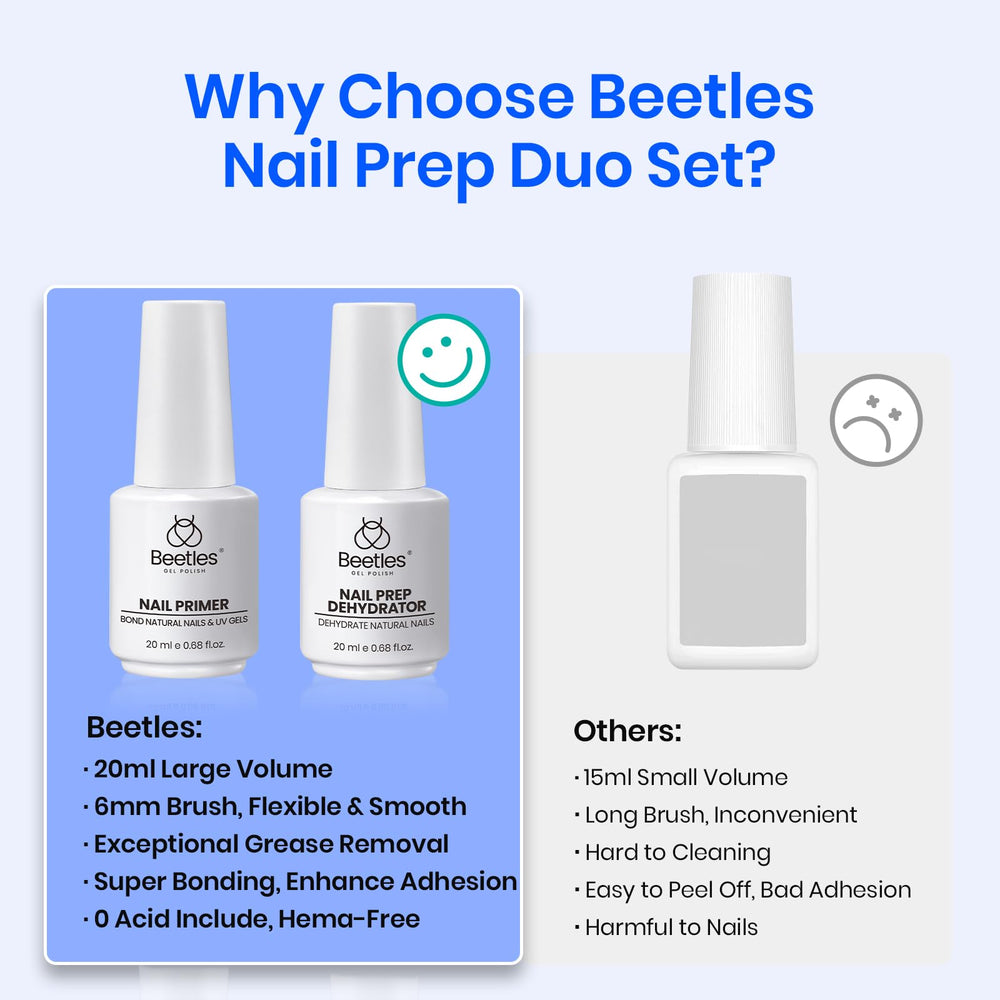 Beetles envase de 20 ml con gran capacidad para uso frecuente.