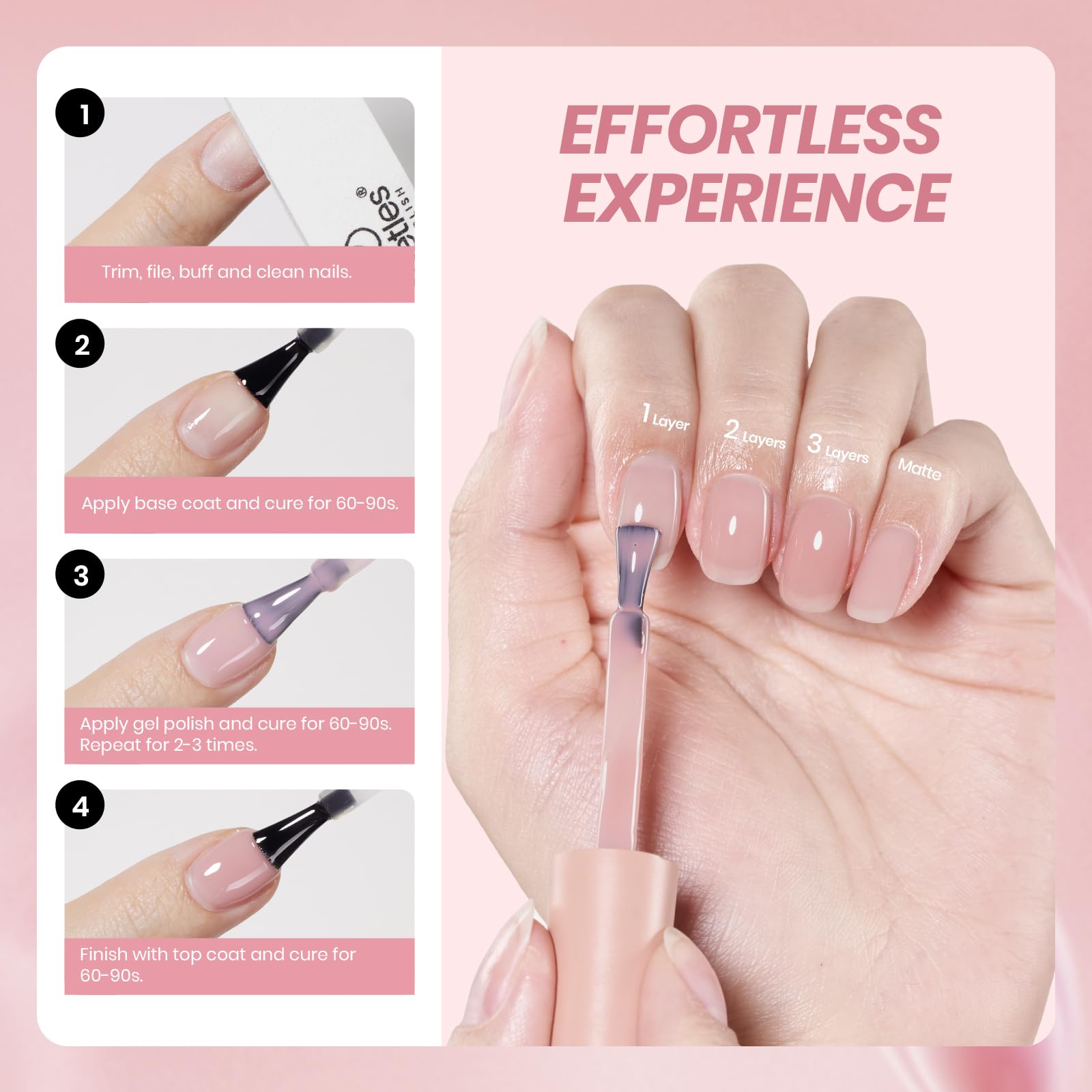 Beetles Gel Polish empaque minimalista para llevar contigo