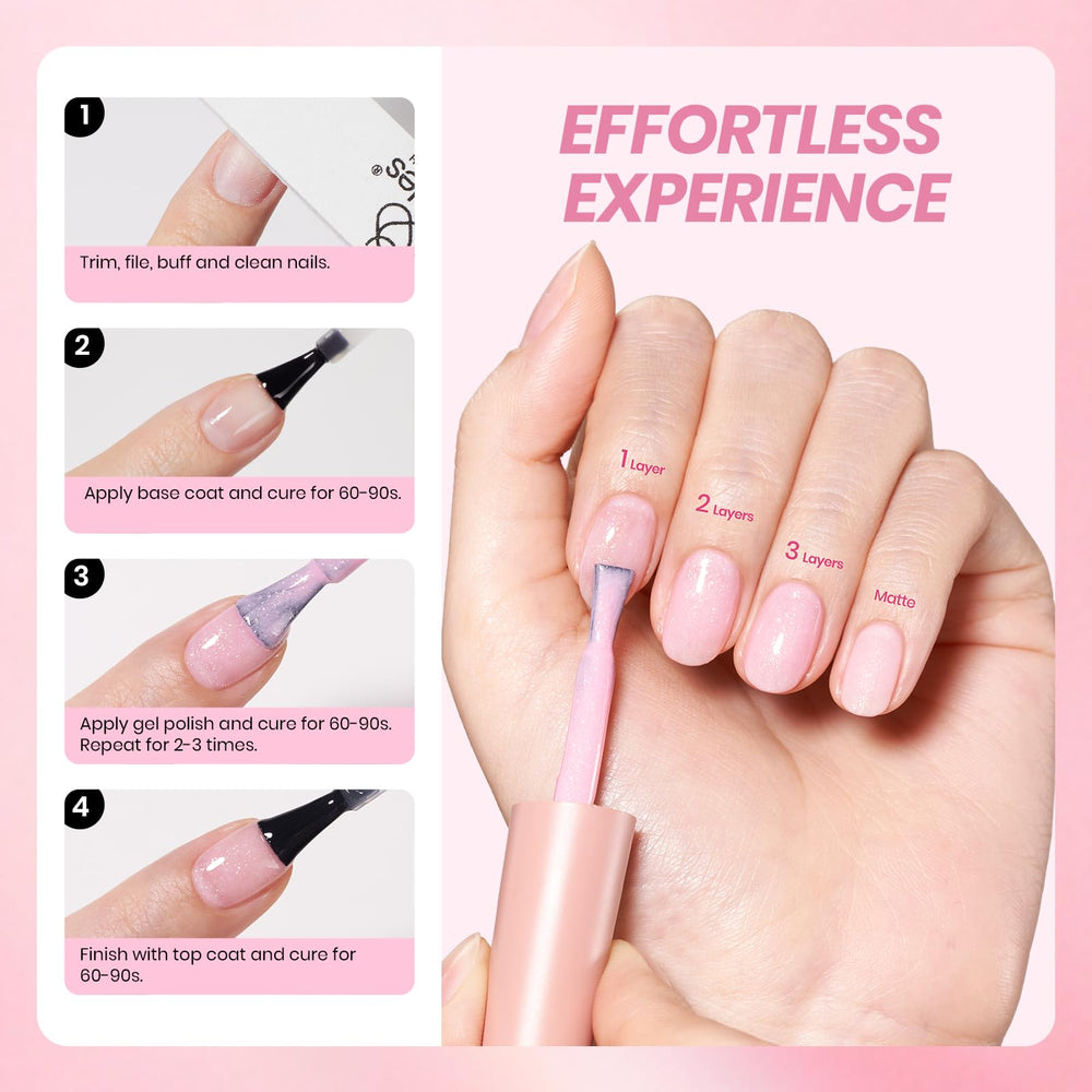 Acabado brillante y duradero en uñas con gel rosa