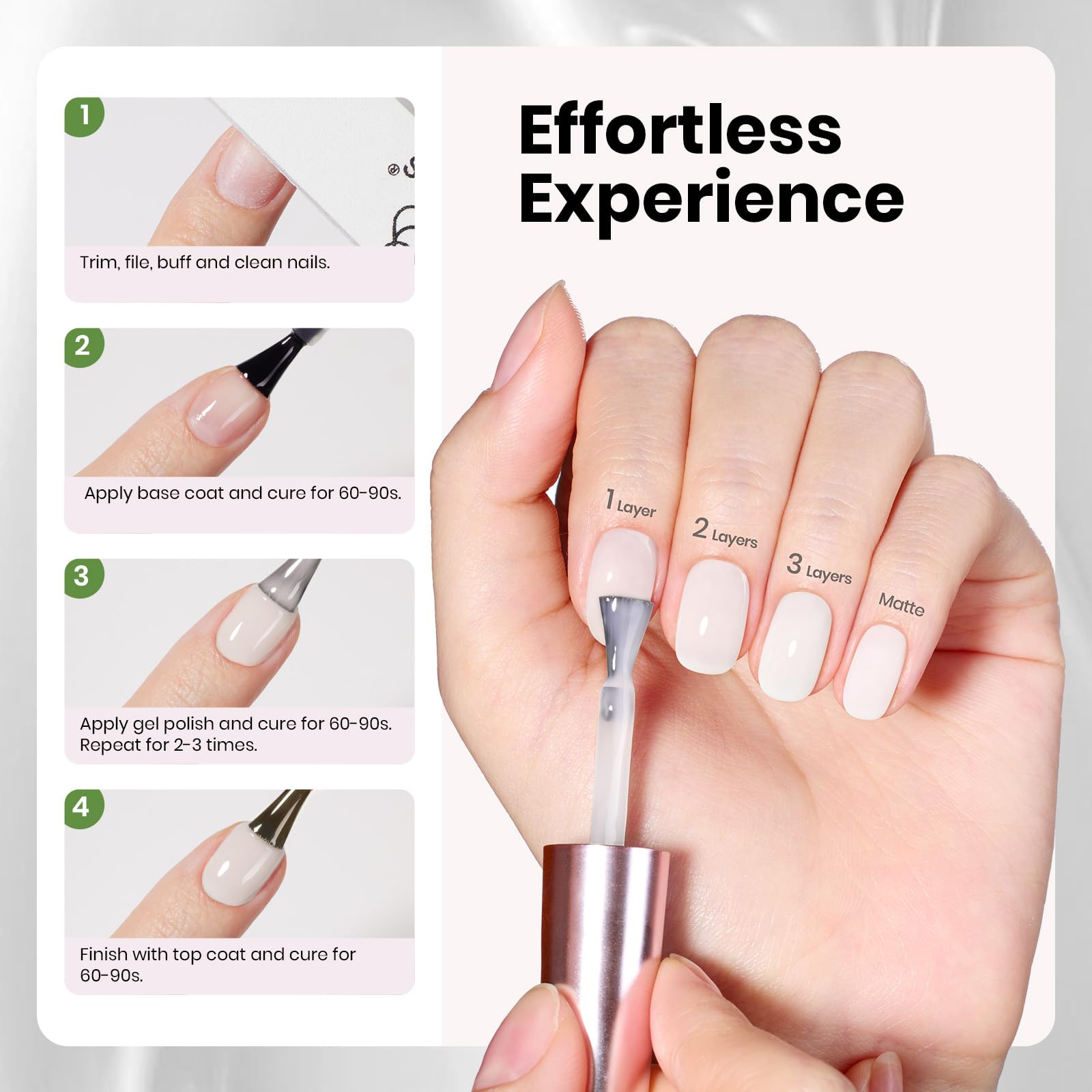 Beetles Milky White Gel curado en UV para resultado profesional