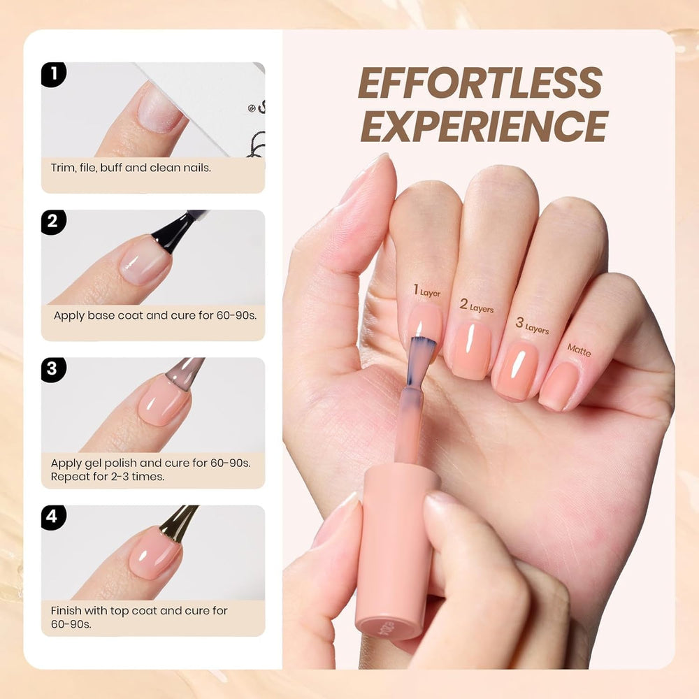 Beetles Esmalte Gel: regalo ideal para amantes de la manicura