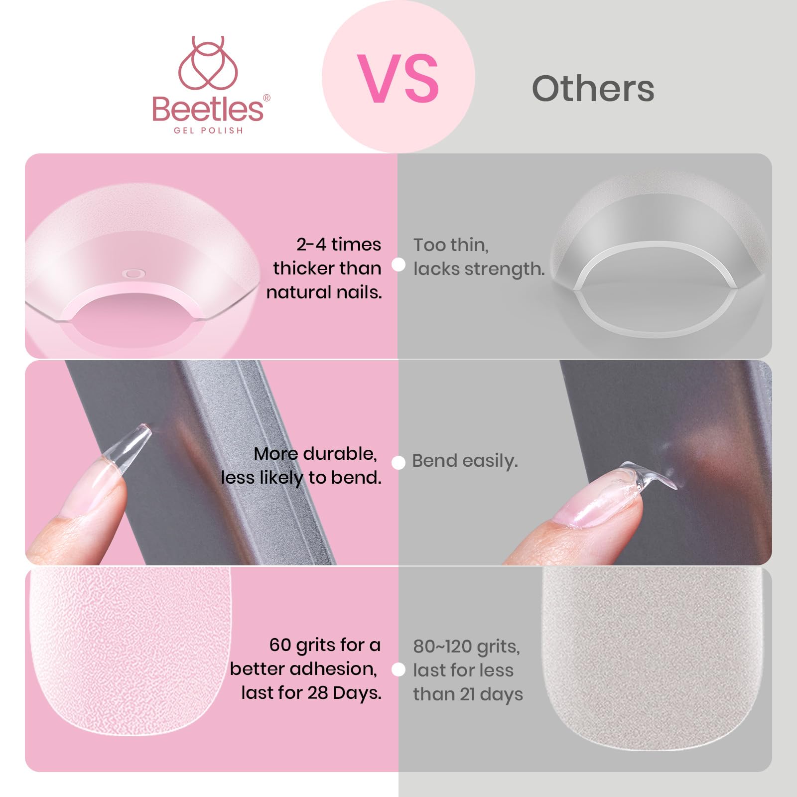 Beetles Etch X extiende uñas piezas resistentes para uso diario