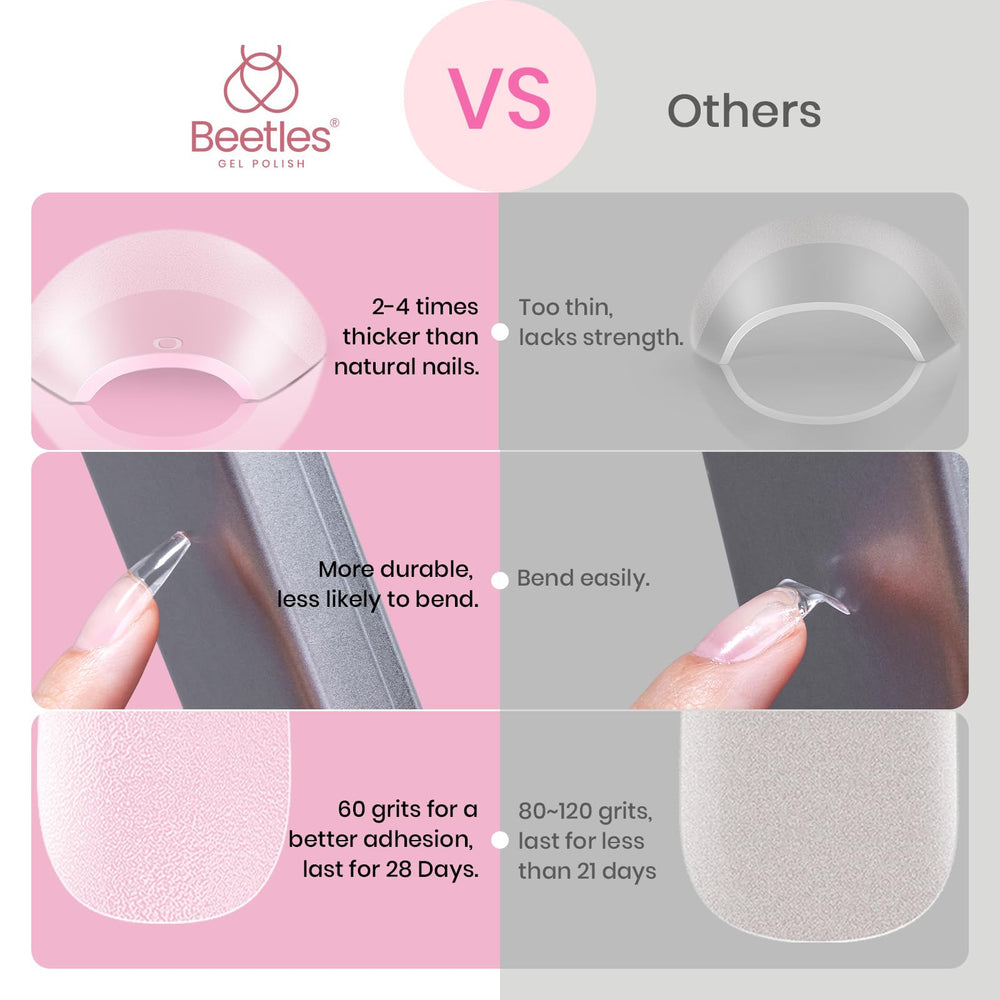 Beetles Etch X extiende uñas piezas resistentes para uso diario
