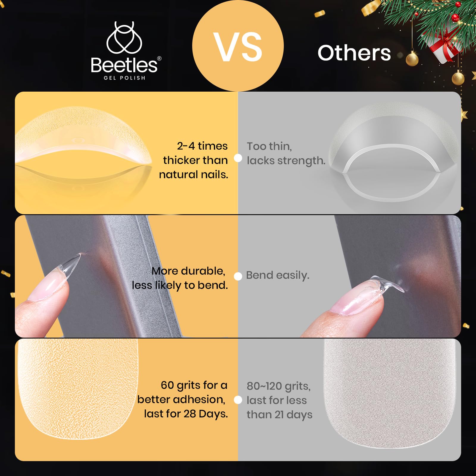 Beetles Extensiones Resistentes al Quiebre para mayor durabilidad