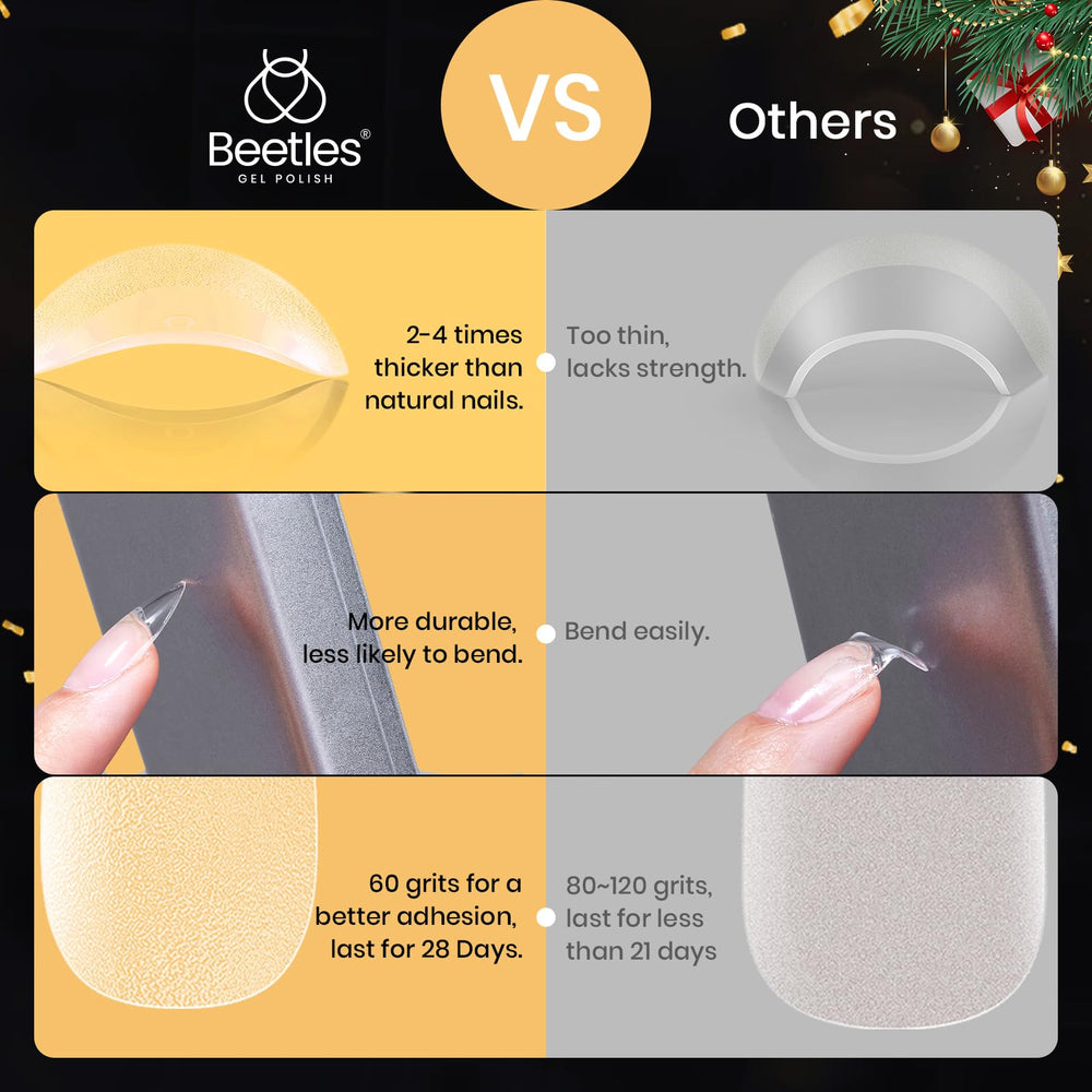 Beetles Extensiones Resistentes al Quiebre para mayor durabilidad