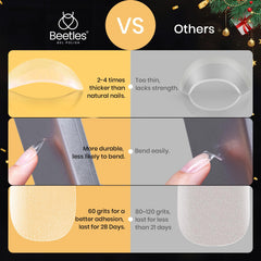 Beetles Extensiones Resistentes al Quiebre para mayor durabilidad