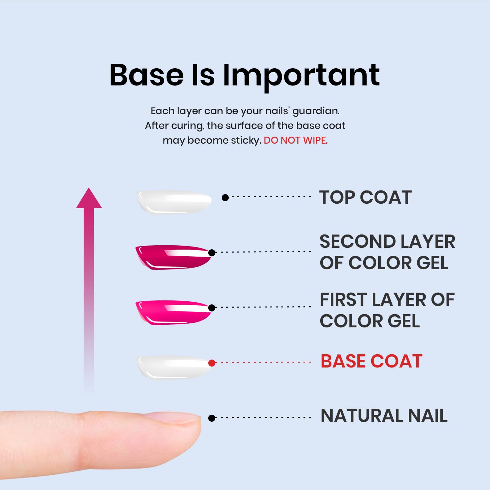 Beetles Gel Base Coat daily-wear finish for weddings or travel.