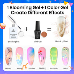 Beetles Blooming Gel para arte de uñas con motivos florales.