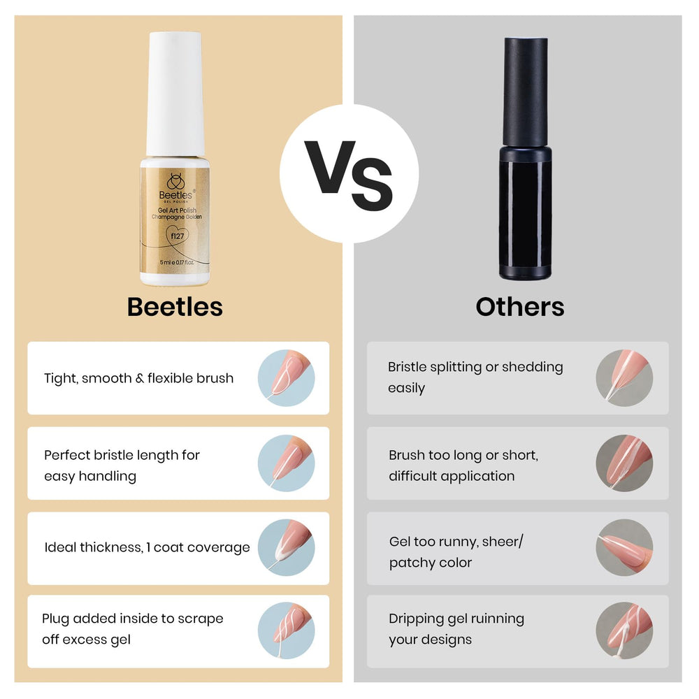 Beetles Gel Liner Trazo Línea: delineado preciso para detalles finos.