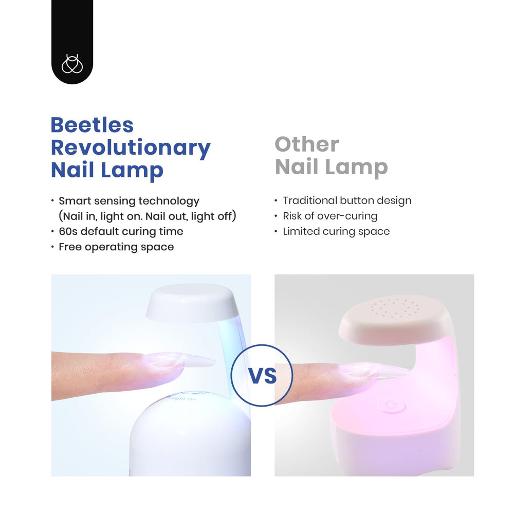 Beetles cable USB de 120 cm para uso cómodo en casa