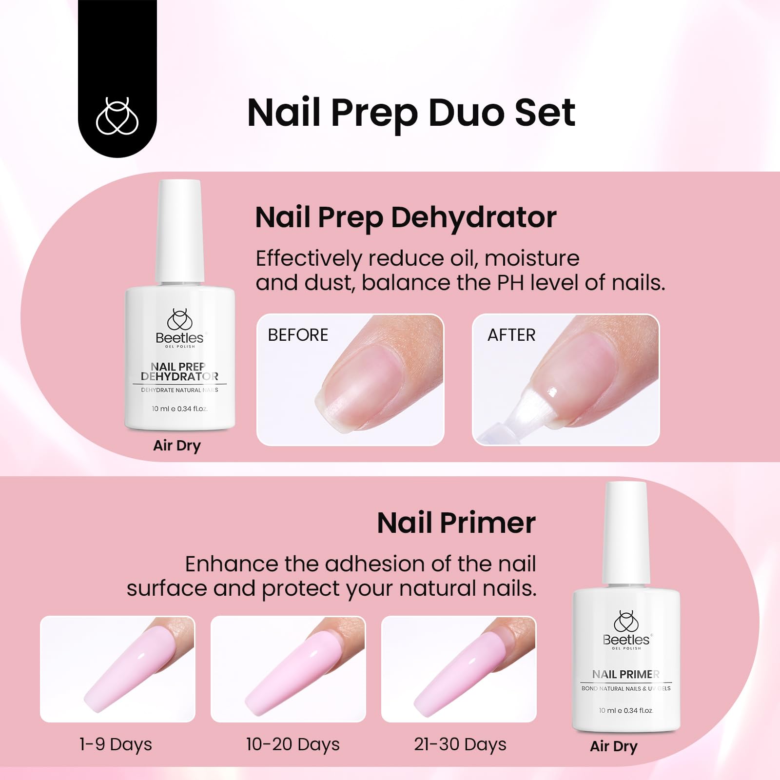 Beetles Gel Nail Kit nail glue tube for clean, quick application.