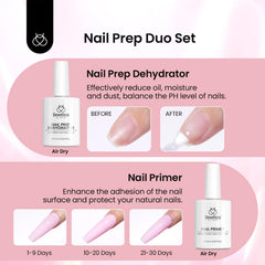 Beetles Gel Nail Kit nail glue tube for clean, quick application.