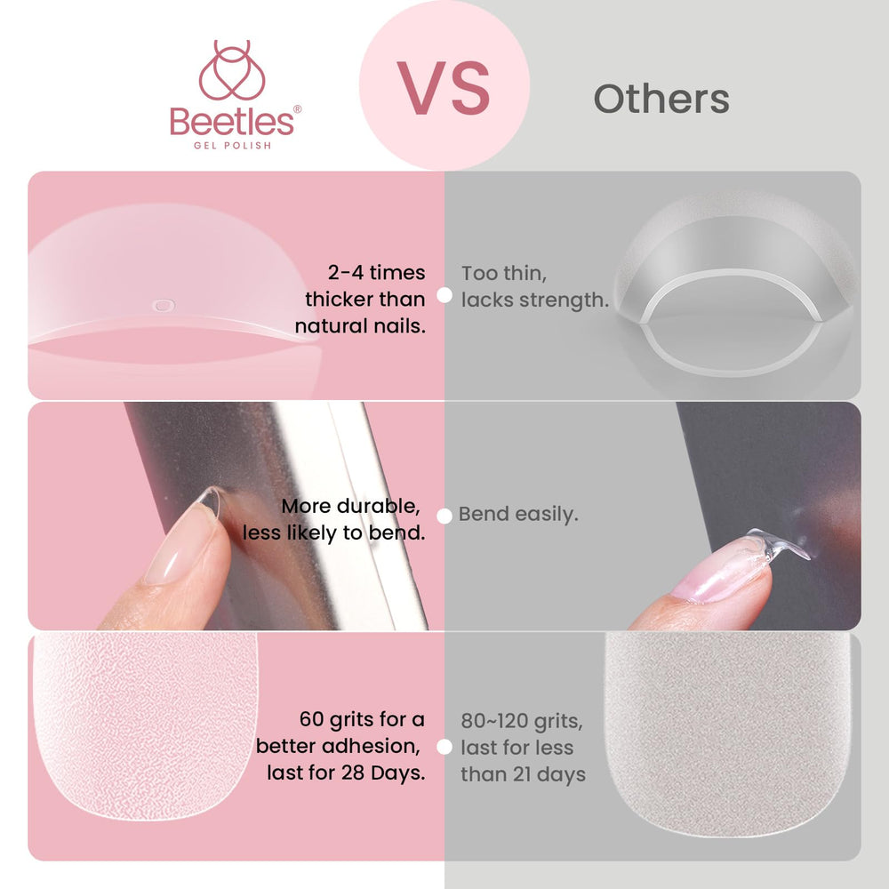 Beetles extensión de gel en 3 minutos para manicura rápida en casa o salón.