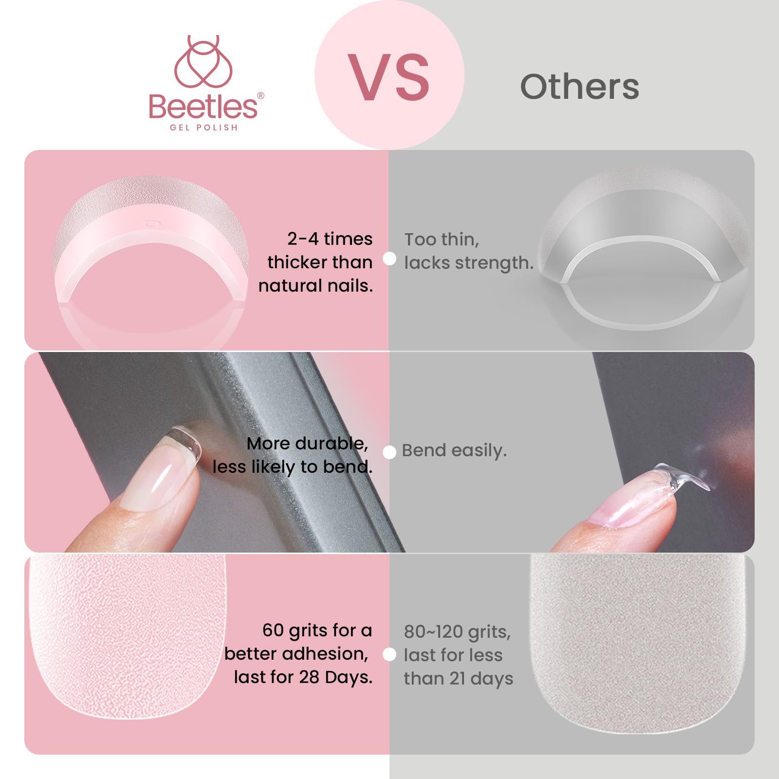 Beetles Gel Nail Tips aplicación rápida en minutos para uñas en casa.