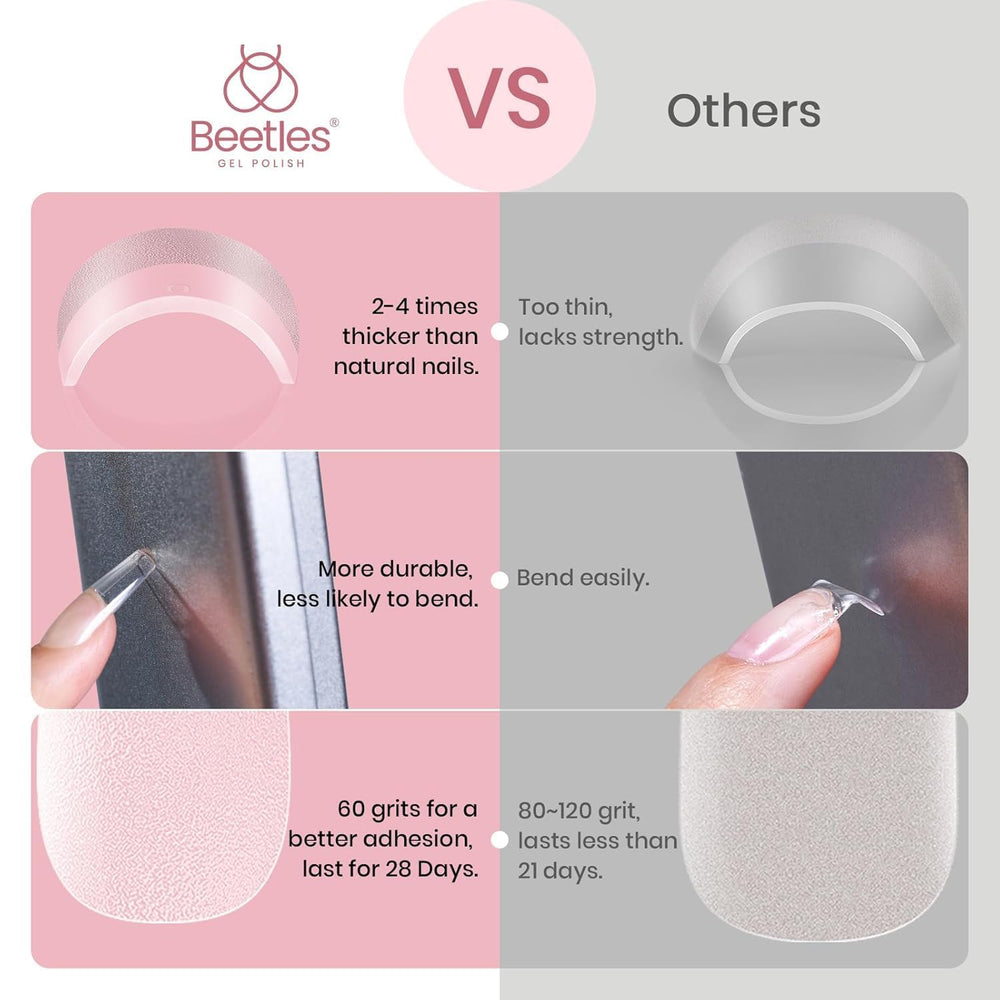 Beetles: aplicación sin limar, gel adherido rápidamente en uñas completas