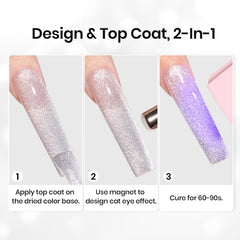 Beetles Gel Polish efecto ojo de gato, transforma cualquier color con reflejos atractivos.