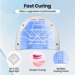 Beetles gel polish lamp auto sensor enables hands-free operation