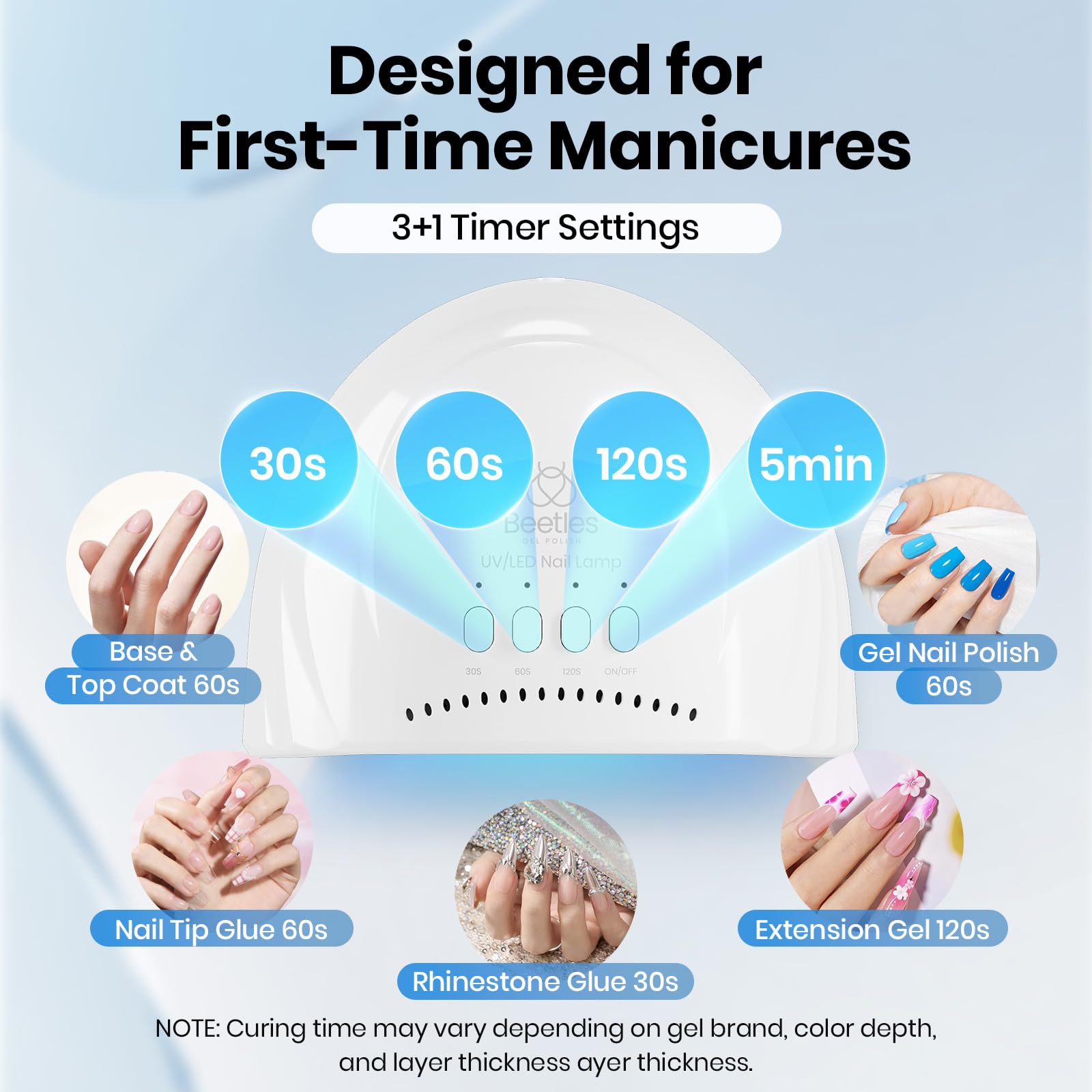 Beetles gel polish lamp LED array delivers uniform curing across nails