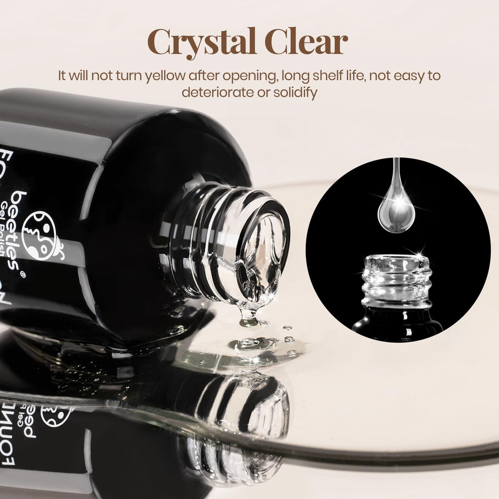 Beetles Gel Polish No-Wipe Top Coat on nails with a high gloss.