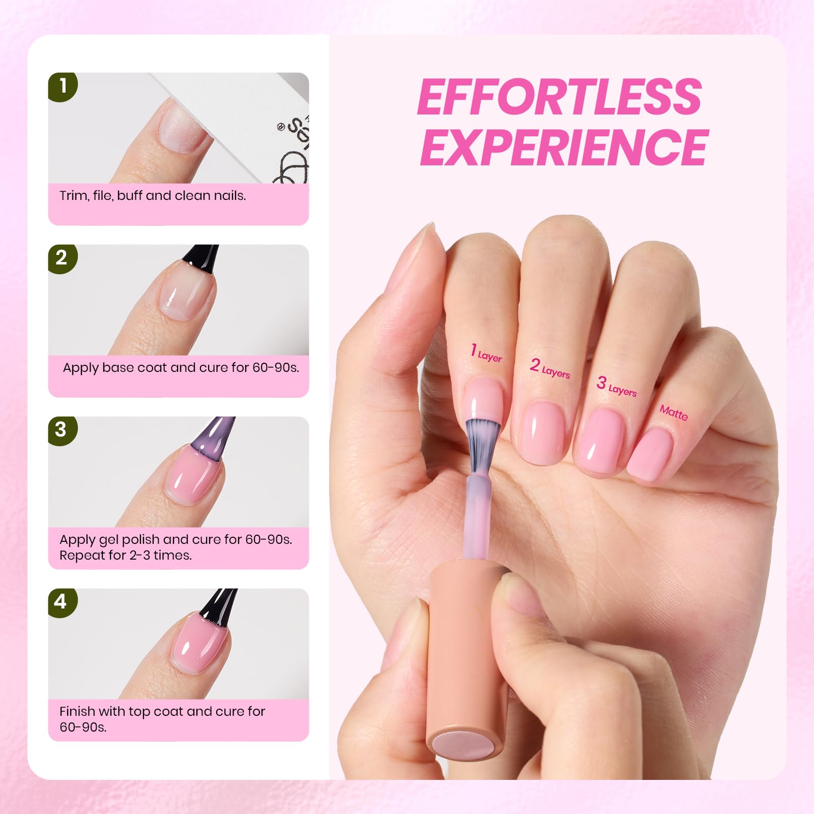 Beetles gel rosa Aplicación fácil, ideal para manicuras en casa