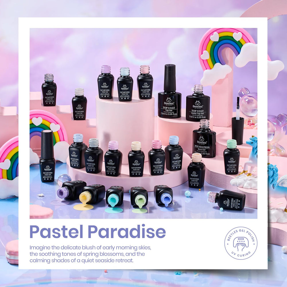Beetles Gel Polish Set glossy top coat bottle delivers brilliant shine and durable finish
