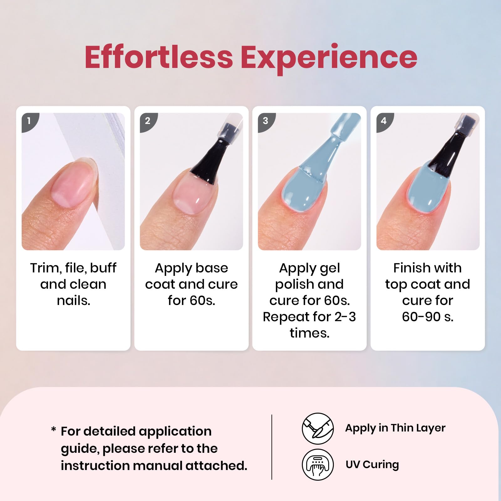 Beetles Gel Polish Soft Echo, proceso de aplicación paso a paso para uñas perfectas