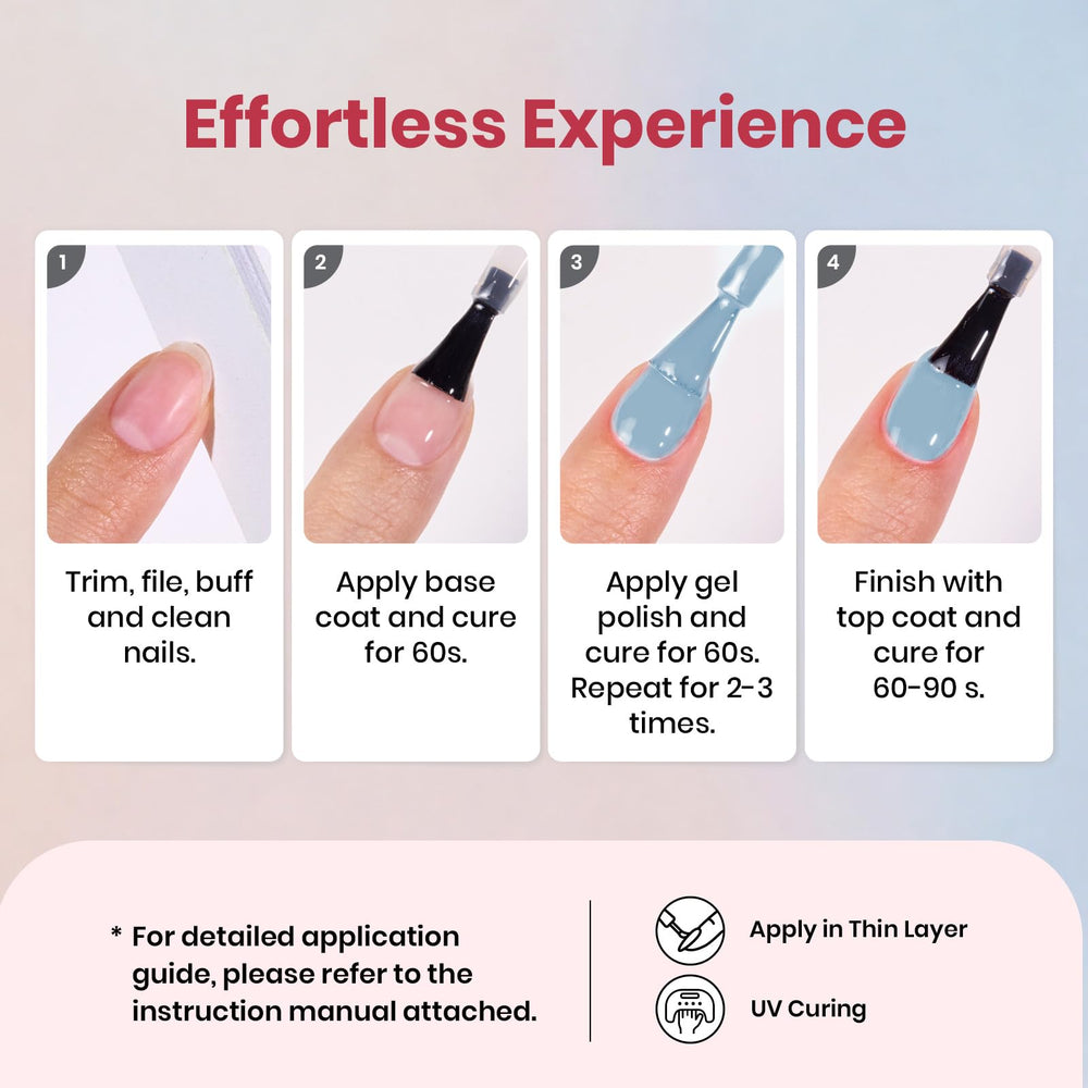 Beetles Gel Polish Soft Echo, proceso de aplicación paso a paso para uñas perfectas