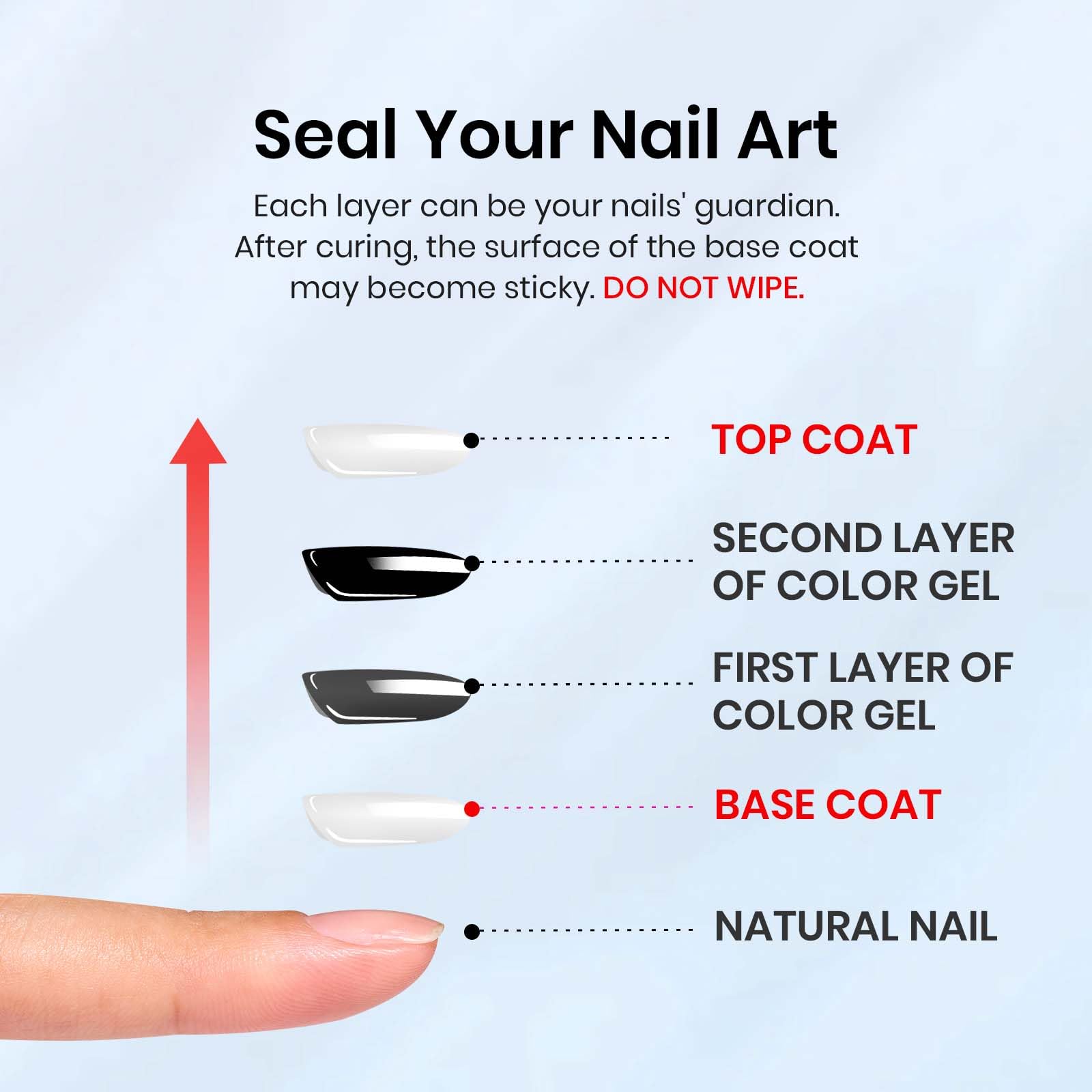 Beetles Gel Polish Top Coat provides extended wear and shine.