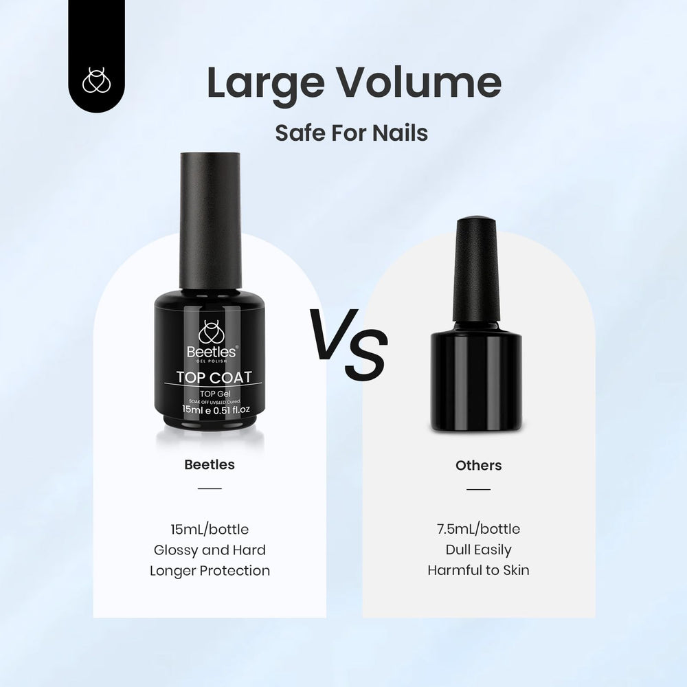 Beetles Gel Polish Top Coat seals glitter for a smooth shimmer.
